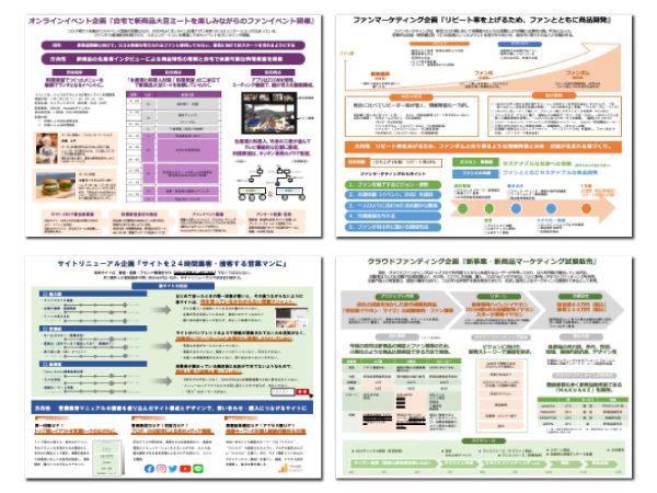 A3用紙１枚企画・提案書フォーマット　セットC　(4パターン)